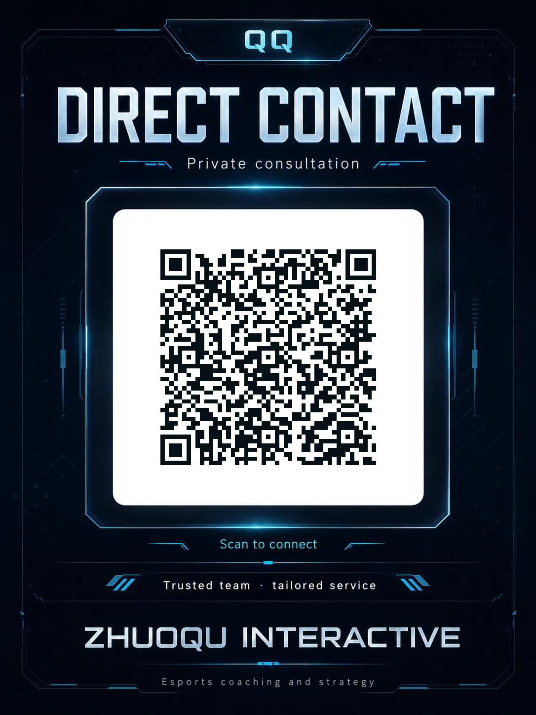 QQ contact poster in English