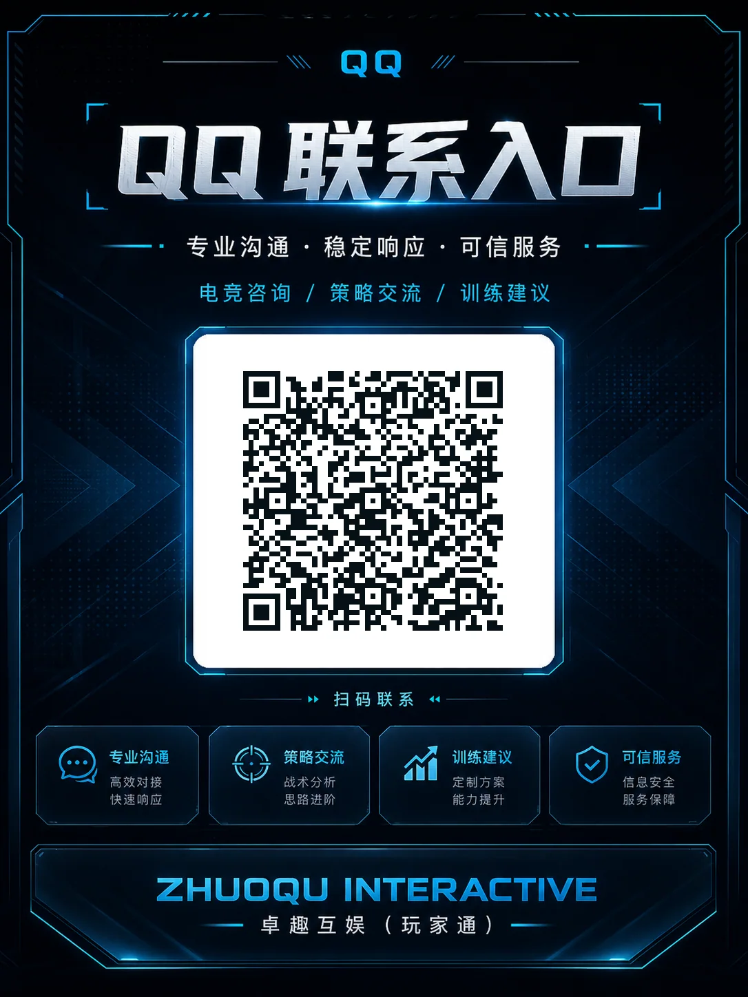 QQ联系海报